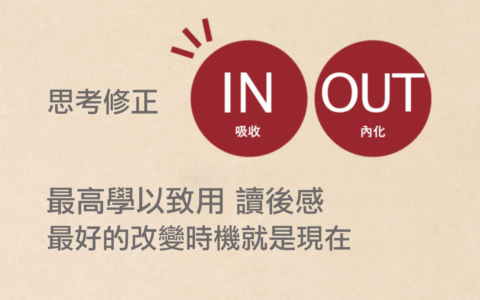 最高效學以致用法