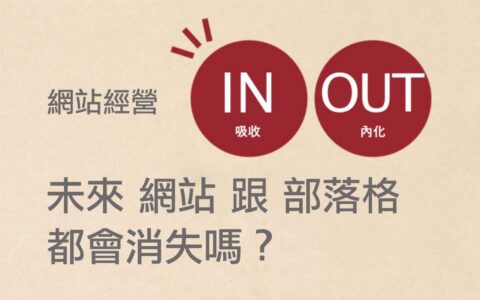 Threads：快速發表文章的新平台！未來網站會消失嗎？